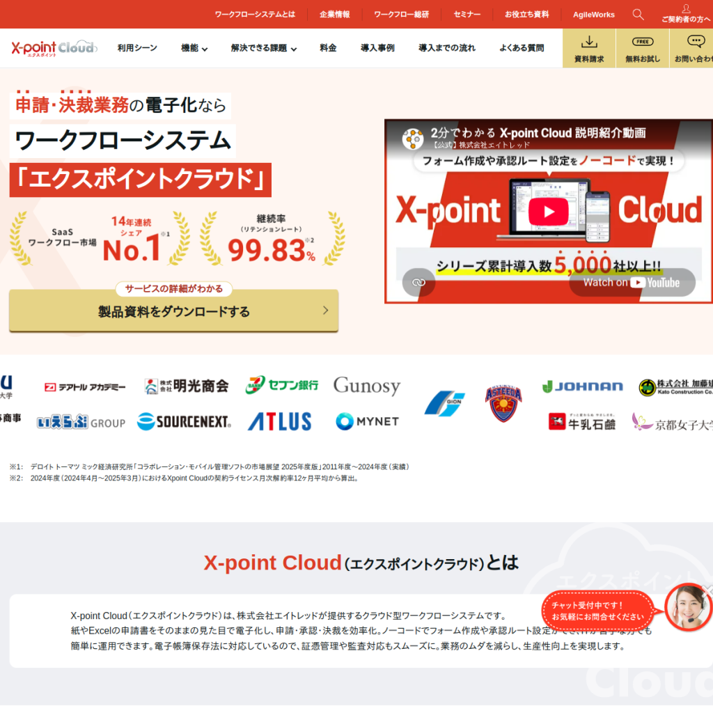 X-point Cloud のサイト画面