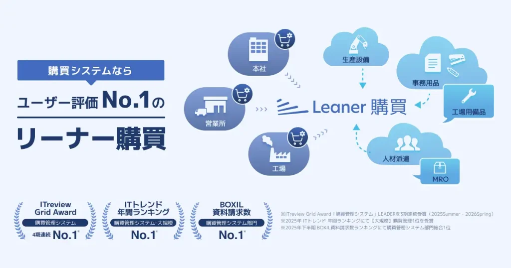 Leaner購買 のサイト画面