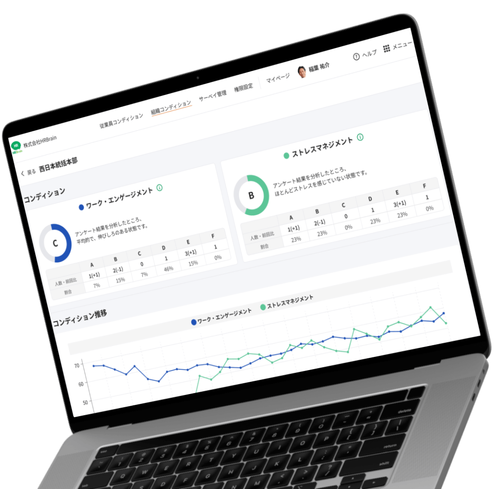 HRBrainパルスサーベイ(旧wellday) のサイト画面