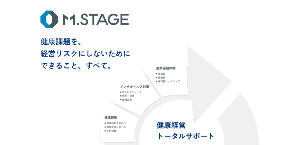 エムステージ産業保健サポート のサイト画面