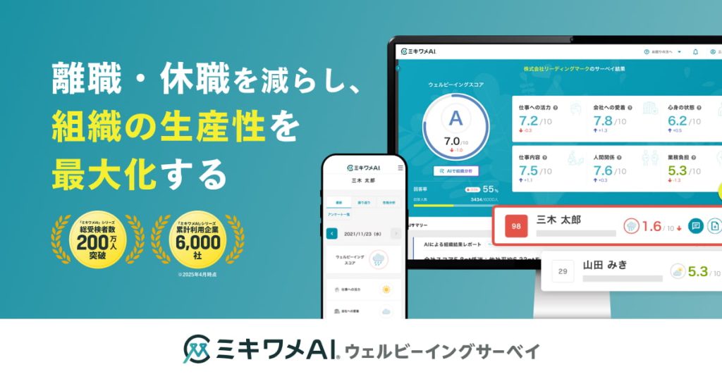 ミキワメAI ウェルビーイングサーベイ のサイト画面