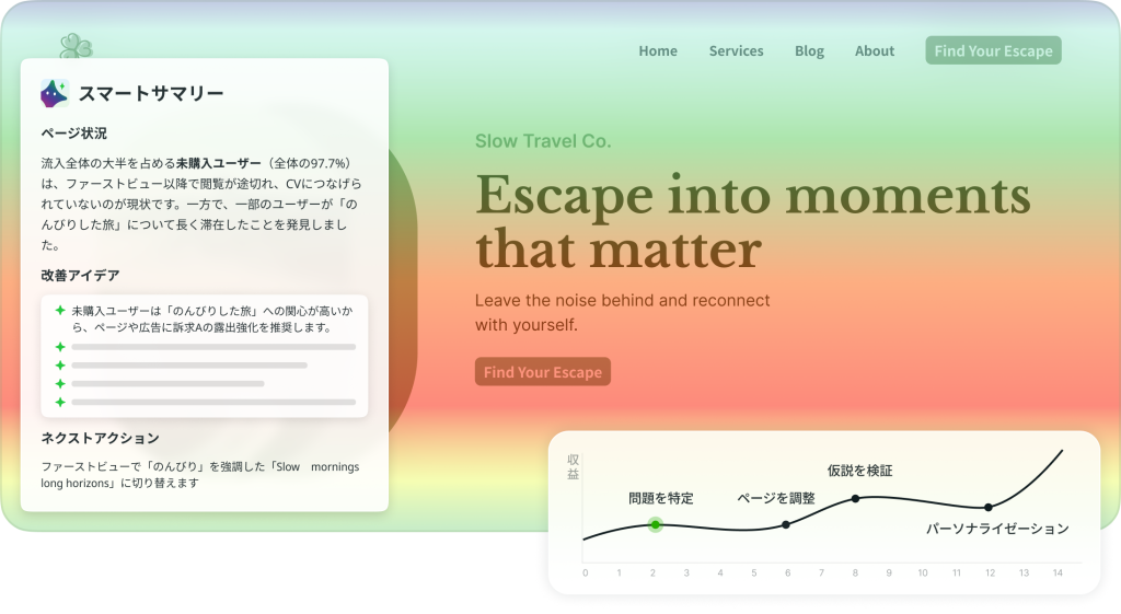 Ptengine のサイト画面