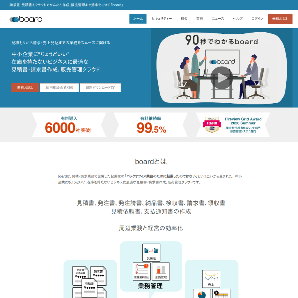board のサイト画面