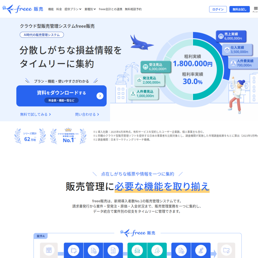 freee販売 のサイト画面