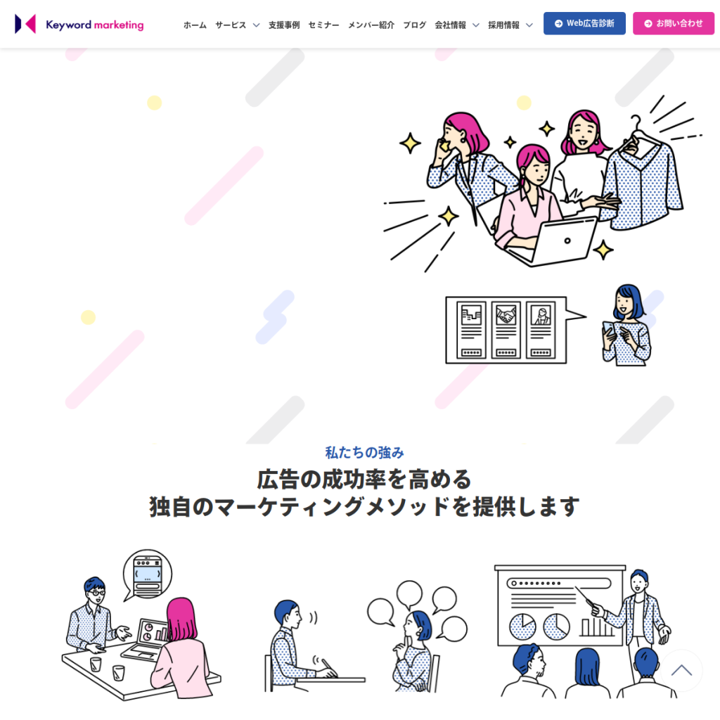 キーワードマーケティング のサイト画面