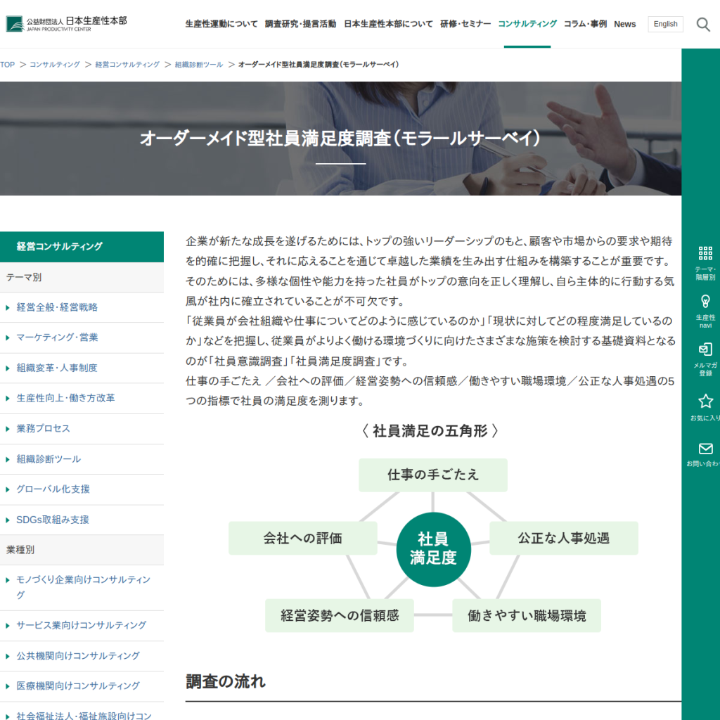 モラールサーベイ のサイト画面
