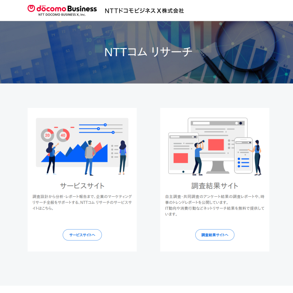 NTTコム リサーチ のサイト画面