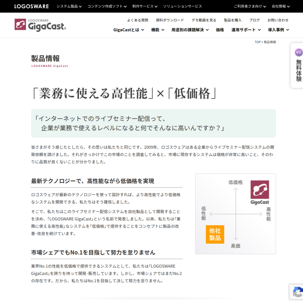 LOGOSWARE GigaCast(ロゴスウェア ギガキャスト) のサイト画面